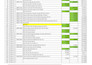 setup catch up and bookkeeping in xero sage zoho freshbooks and freeagent